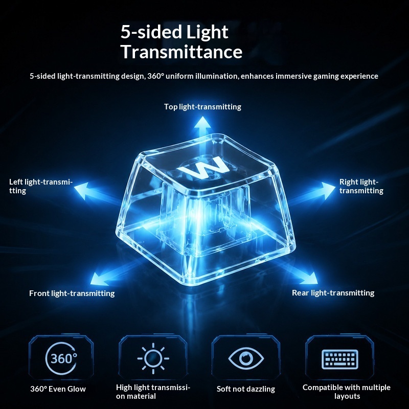 Transparent Backlit Keycaps OE - Gaming Accessories Aesthetic recension och pris