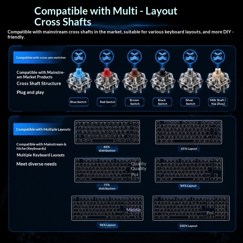 Transparent Backlit Keycaps OE - Gaming Accessories Aesthetic recension och pris