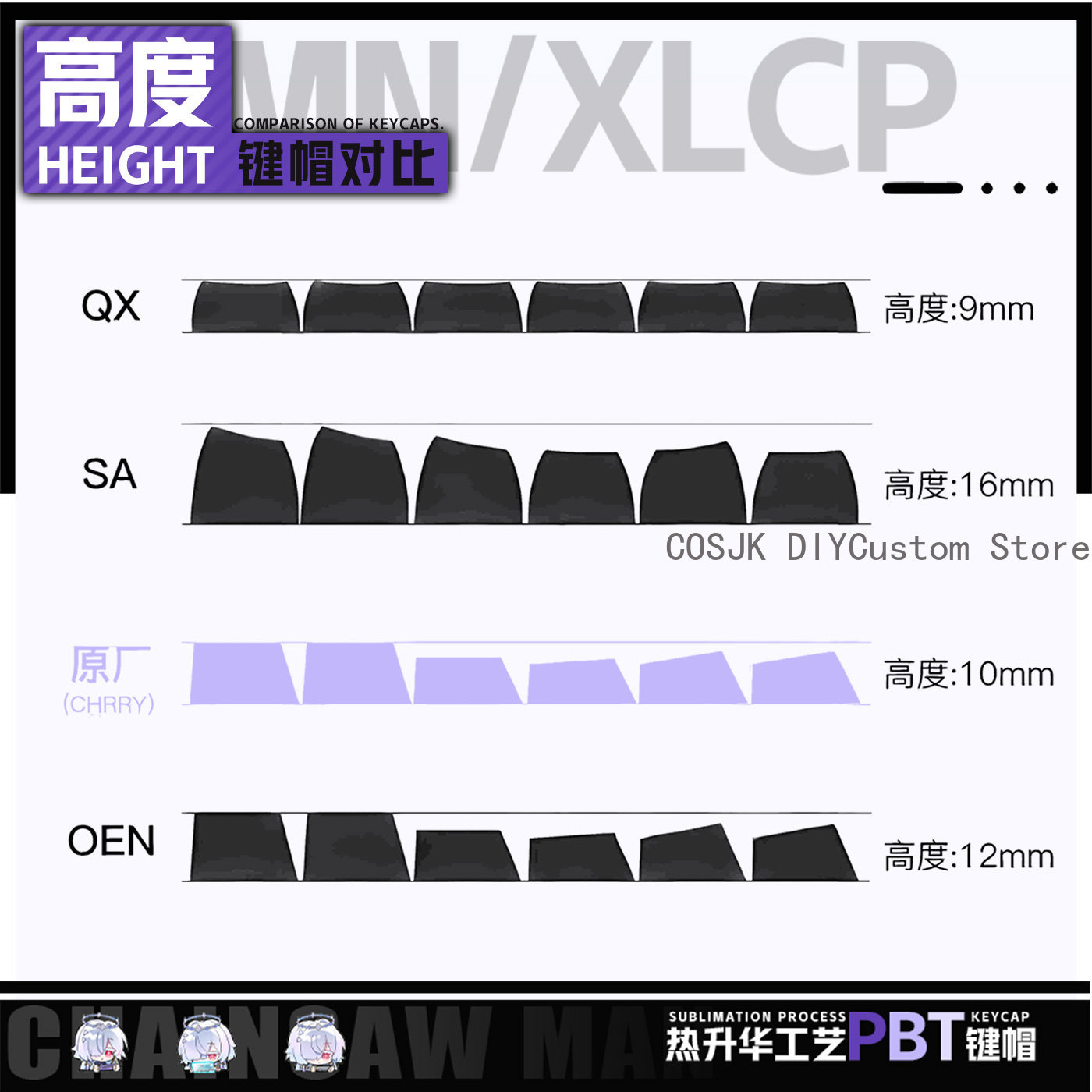 122 Keys Anime Mornye Wutherin - Gaming Accessories In China recension och pris