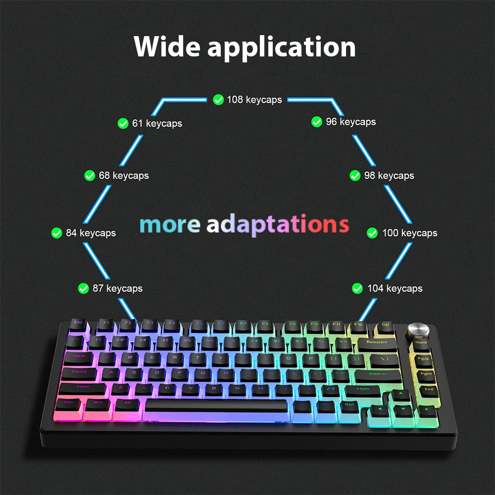 129 Keys Pudding Keycaps PBT D - Gaming Accessories Aesthetic recension och pris